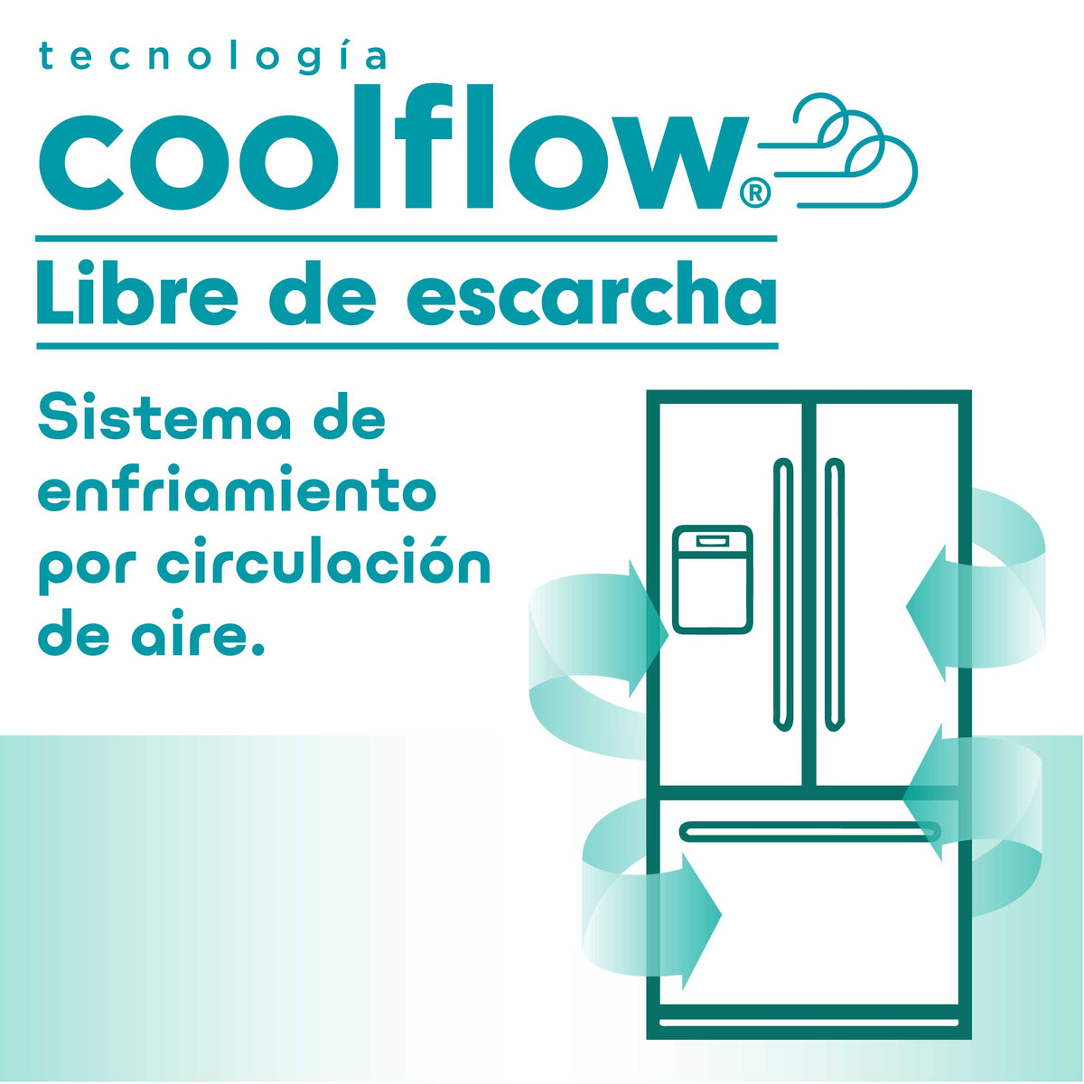 Refrigeradora sin escarcha 12 pies³